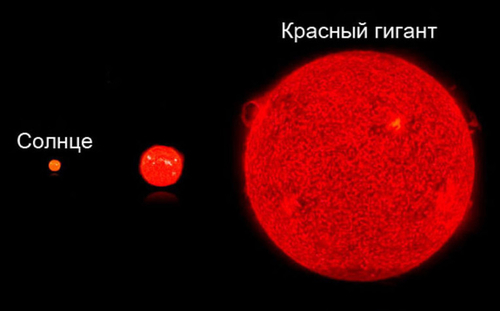 Красный гигант